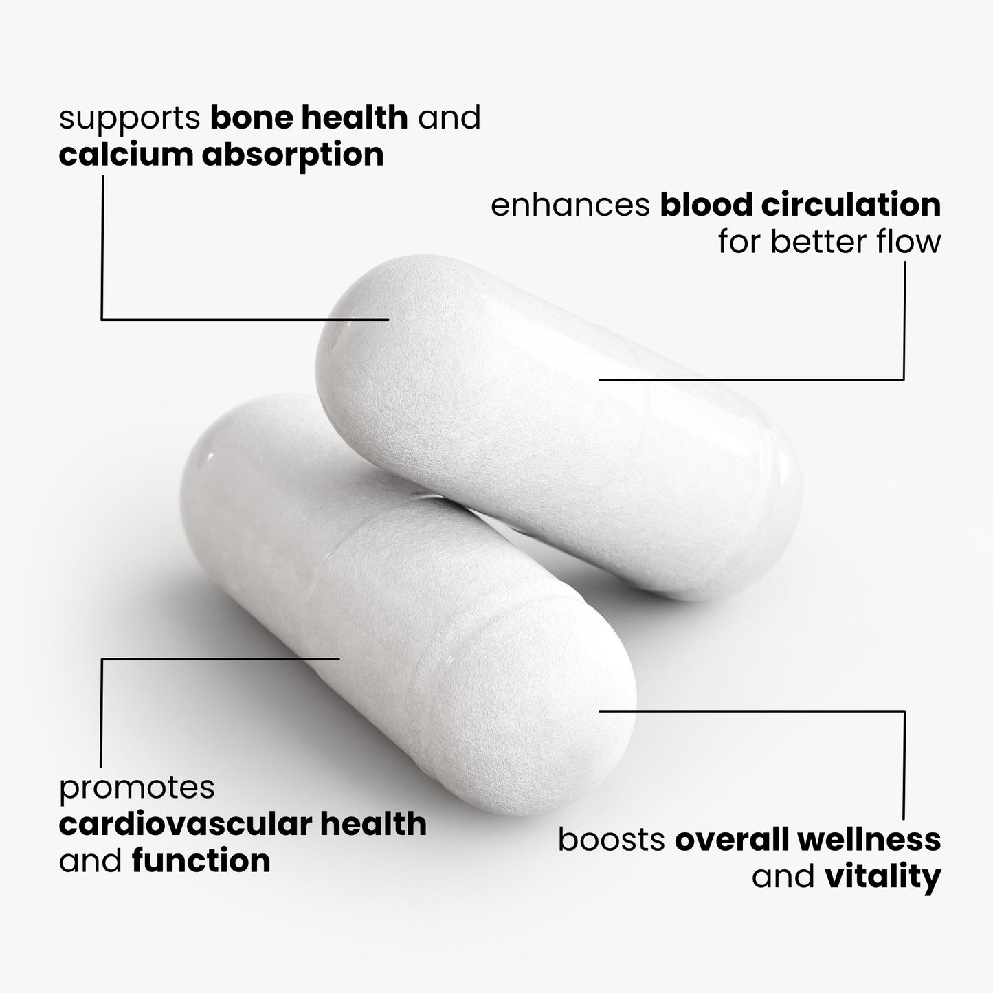Bone & Heart Support