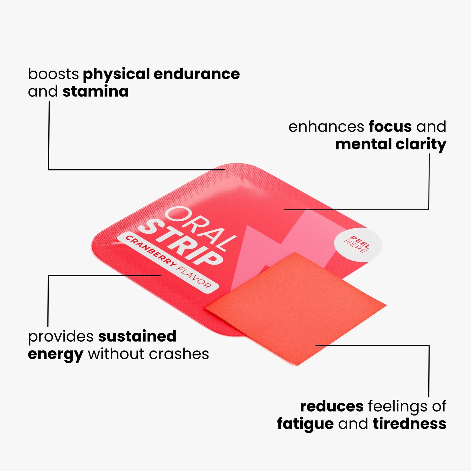 Energy Strips